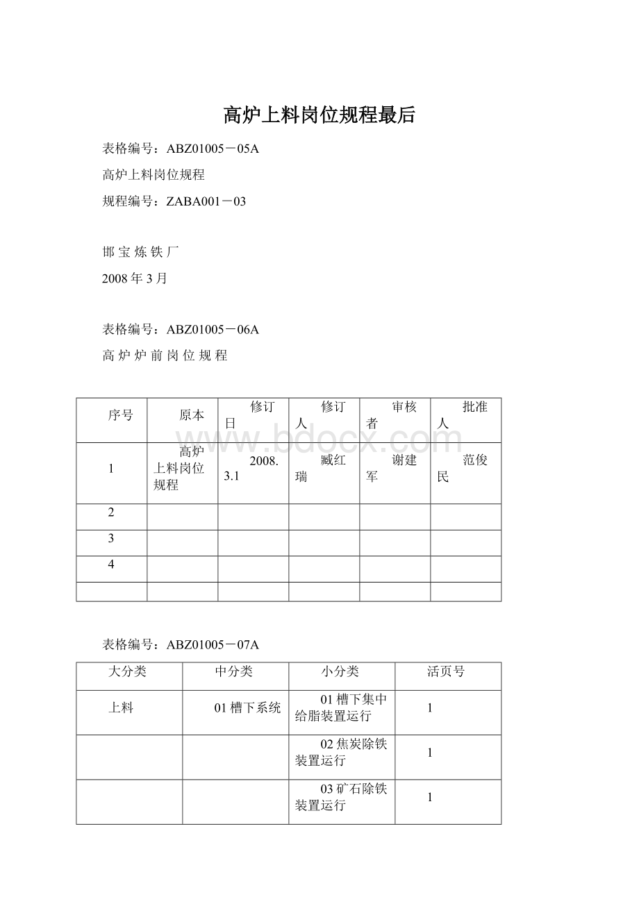 高炉上料岗位规程最后文档格式.docx_第1页