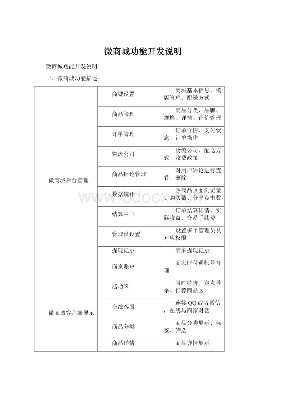 微商城功能开发说明Word文件下载.docx