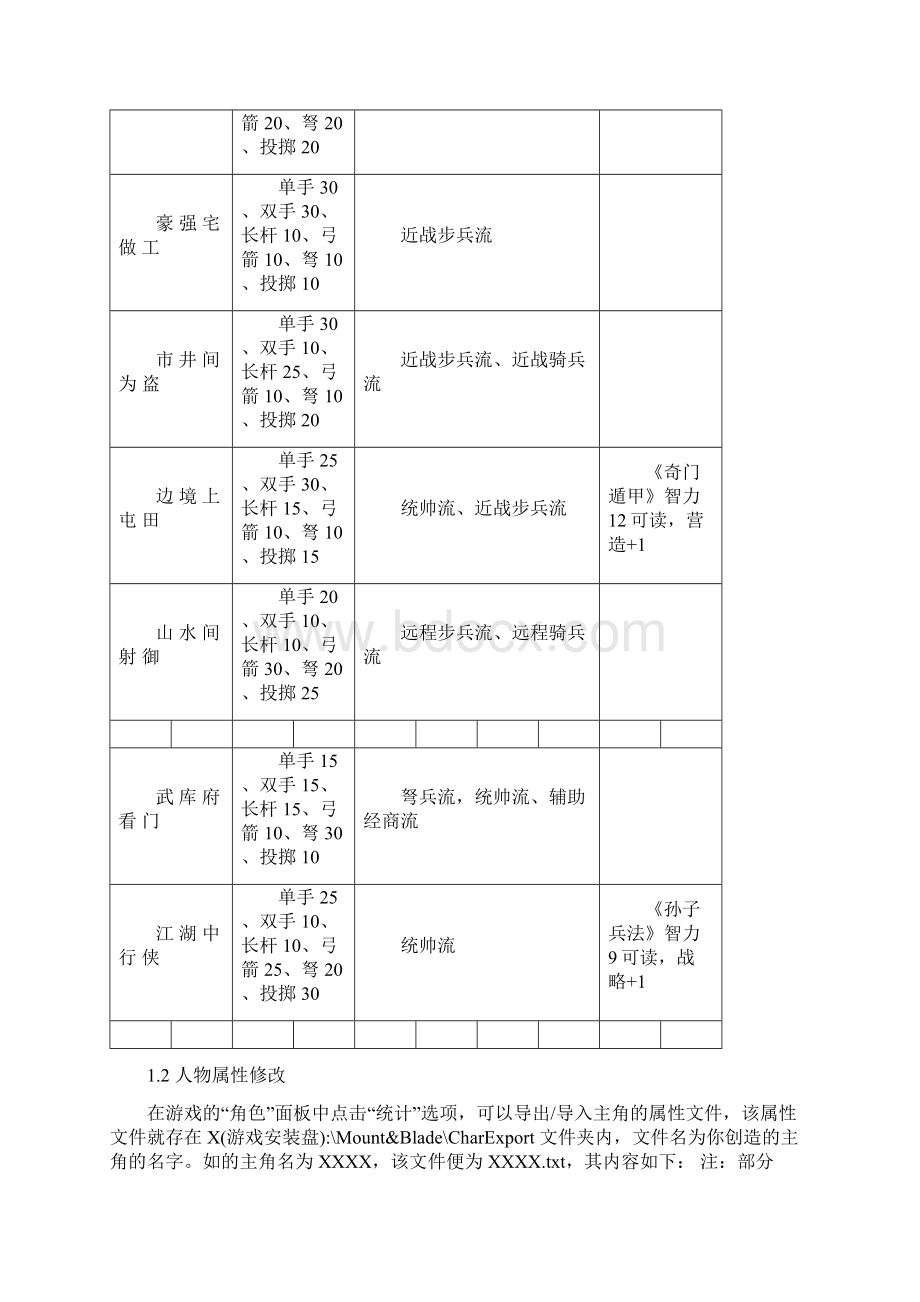 汉匈全面战争新手作弊指南.docx_第3页