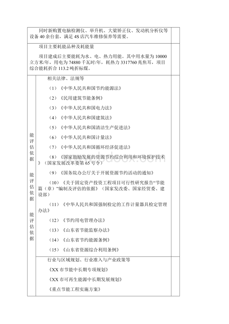 山东省XX一汽大众4S店建设项目节能评估报告表.docx_第2页