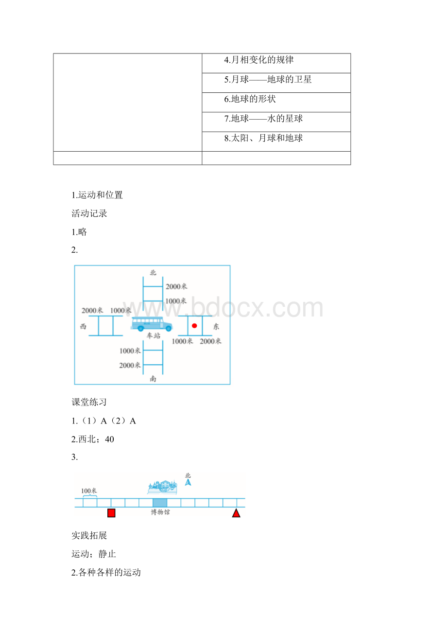 教科版三年级下册科学作业本参考答案匹配最新教材.docx_第2页