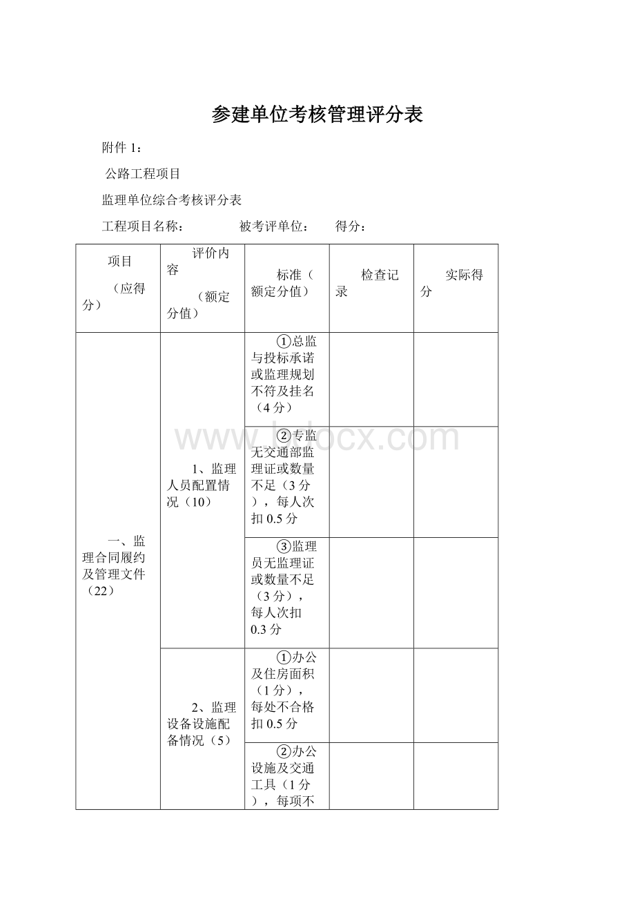 参建单位考核管理评分表.docx_第1页