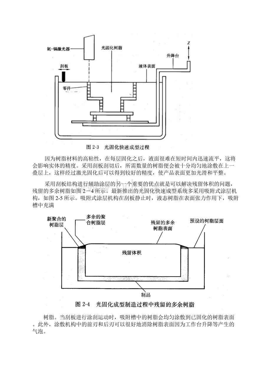 快速成型第2章快速成型制造工艺.docx_第3页