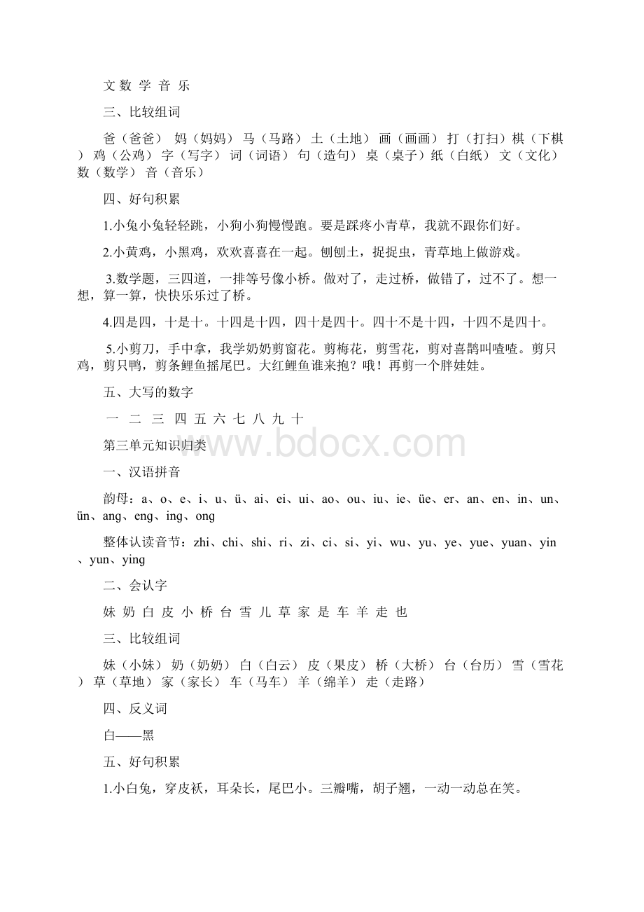 小学语文一年级知识点.docx_第2页