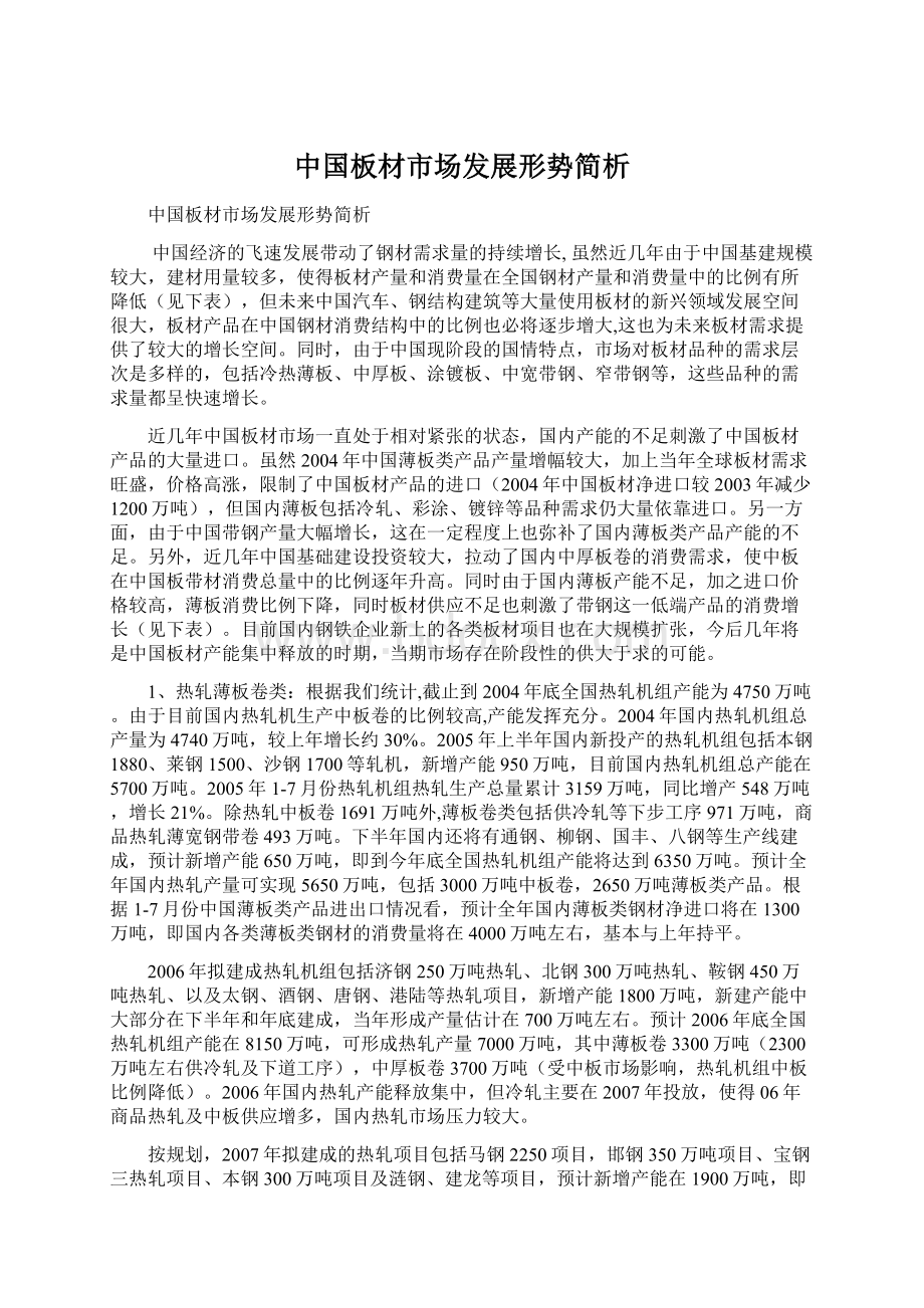 中国板材市场发展形势简析Word文档下载推荐.docx_第1页