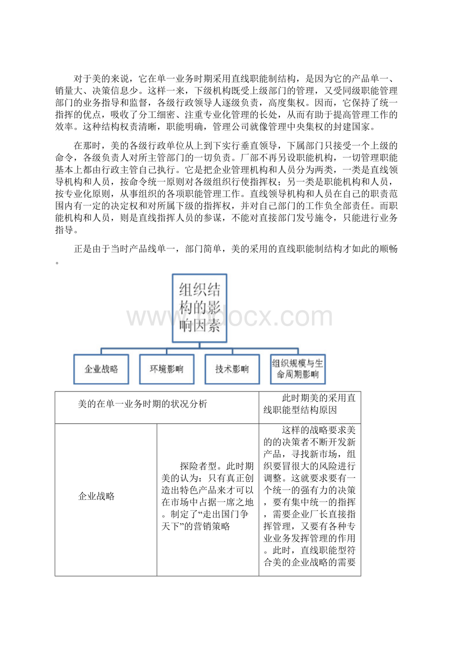 第10小组ONLY FOR JOY美的案例分析报告.docx_第3页