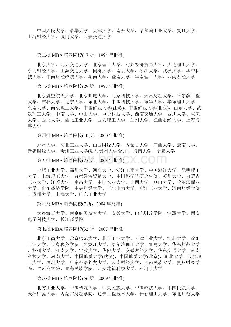 全国MBA院校名录Word文档格式.docx_第3页