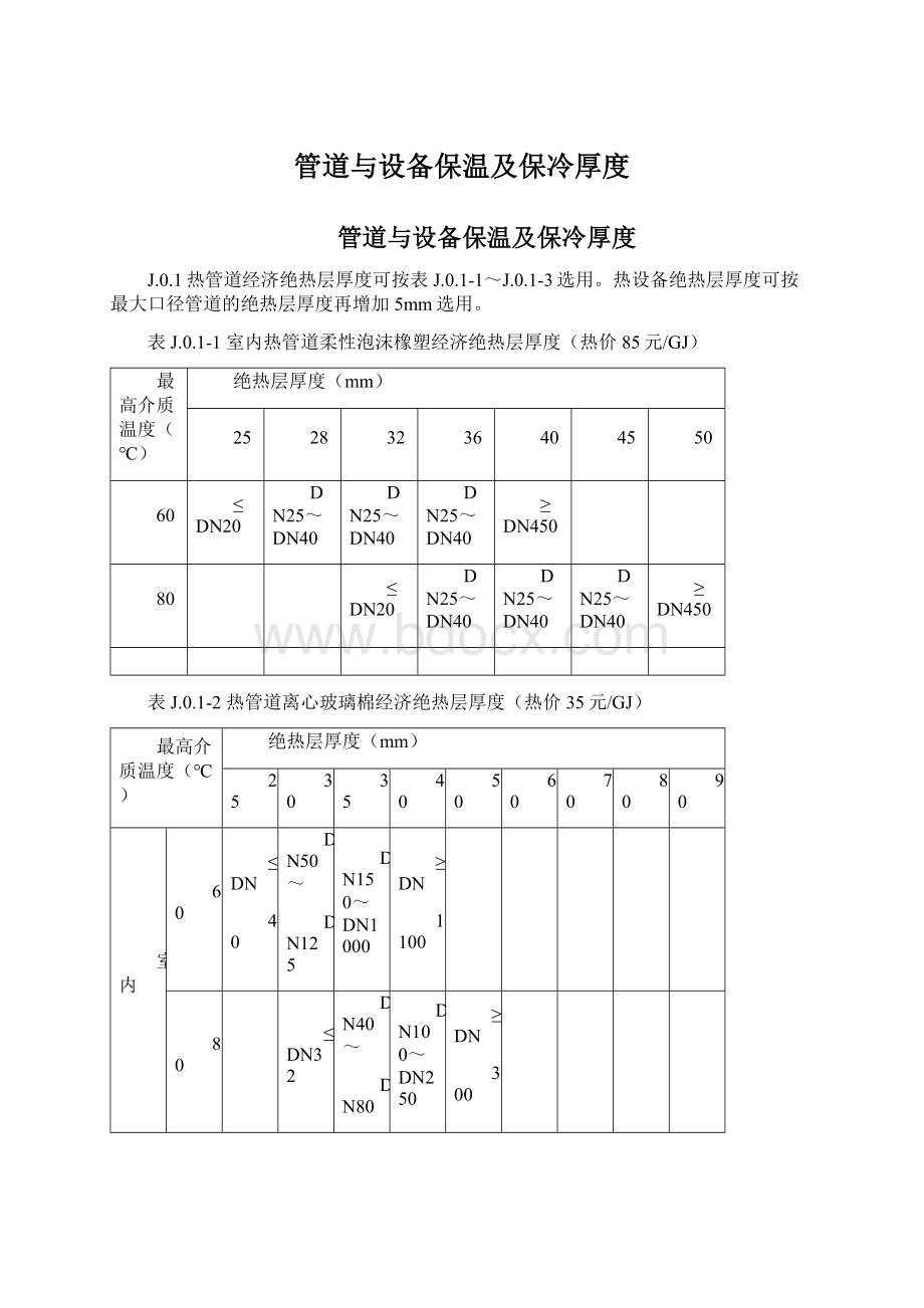 管道与设备保温及保冷厚度Word文件下载.docx