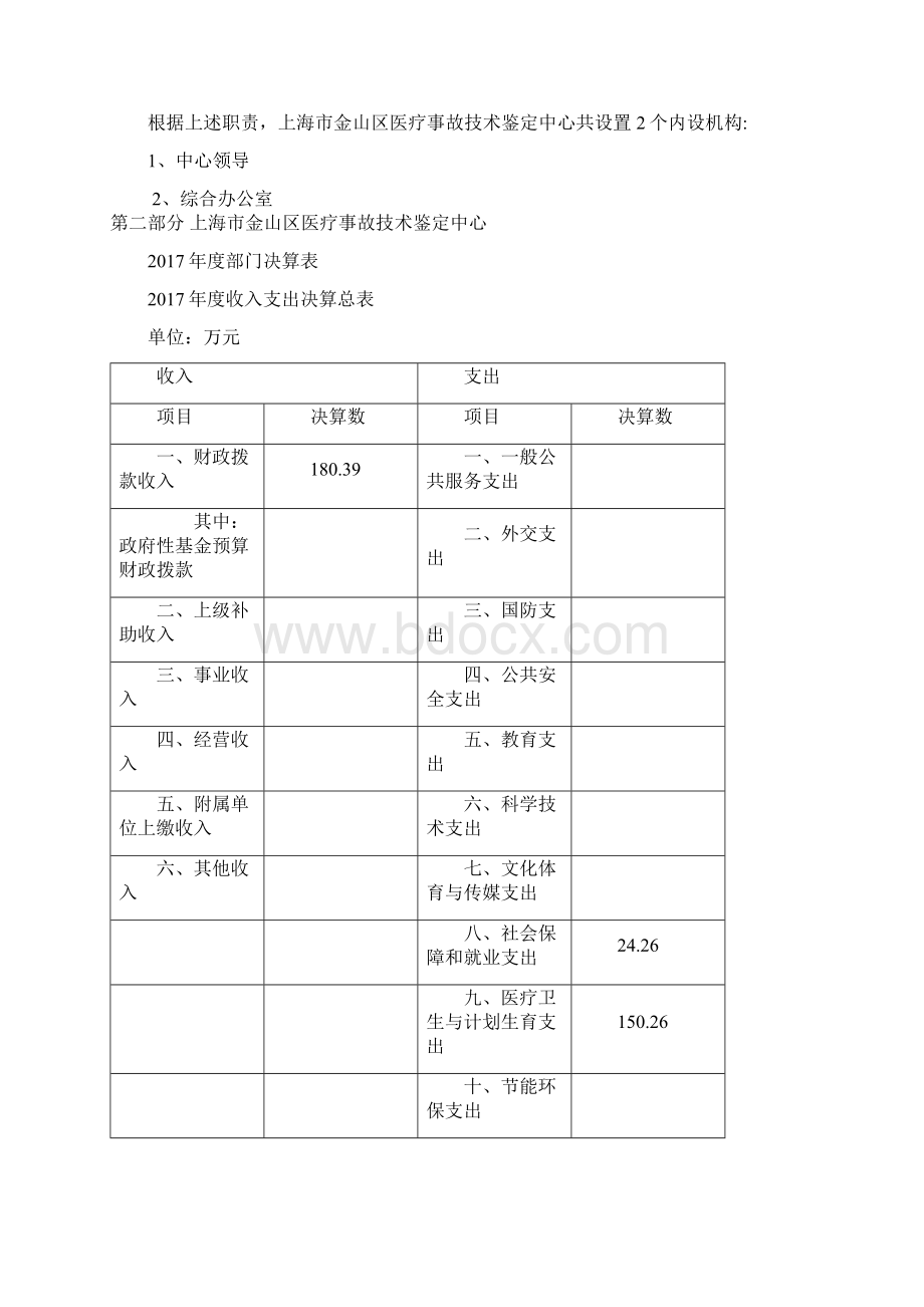 上海金山区医疗事故.docx_第2页