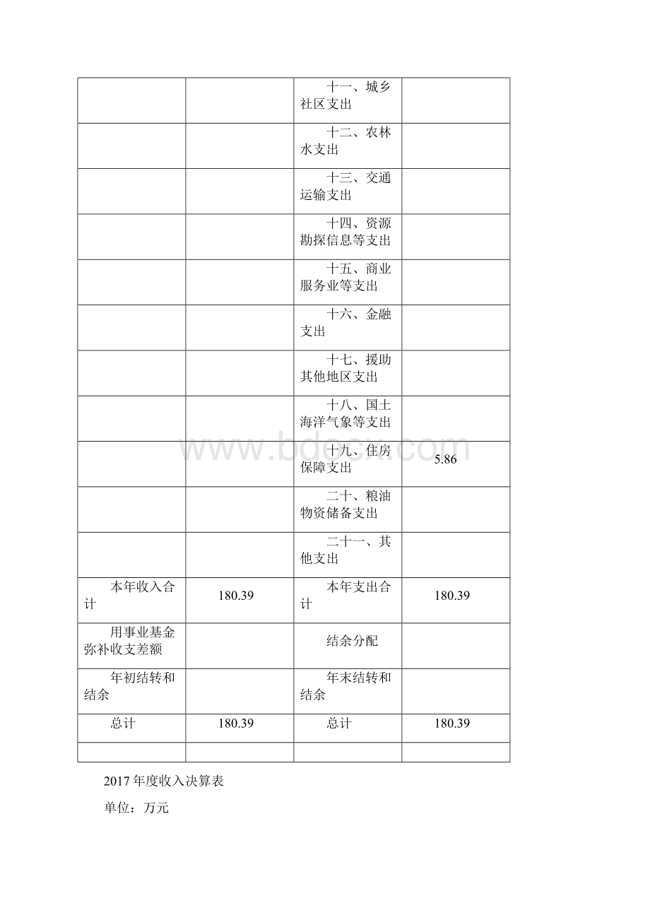 上海金山区医疗事故.docx_第3页