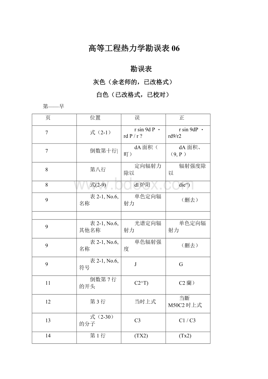 高等工程热力学勘误表06.docx_第1页