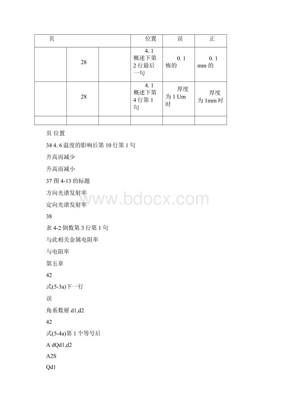 高等工程热力学勘误表06.docx_第3页