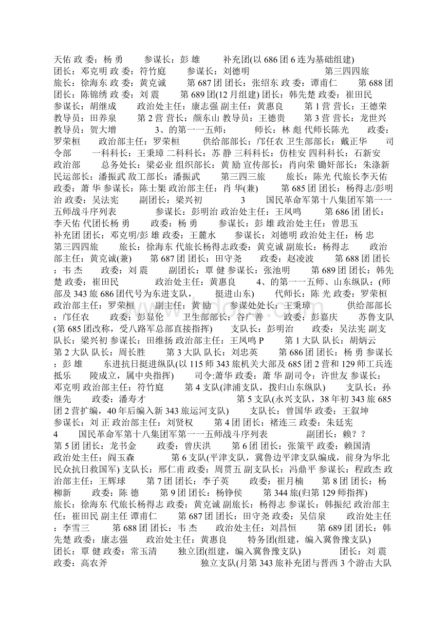 八路军第115师各时期战斗序列及主要干部授衔情况Word格式文档下载.docx_第2页