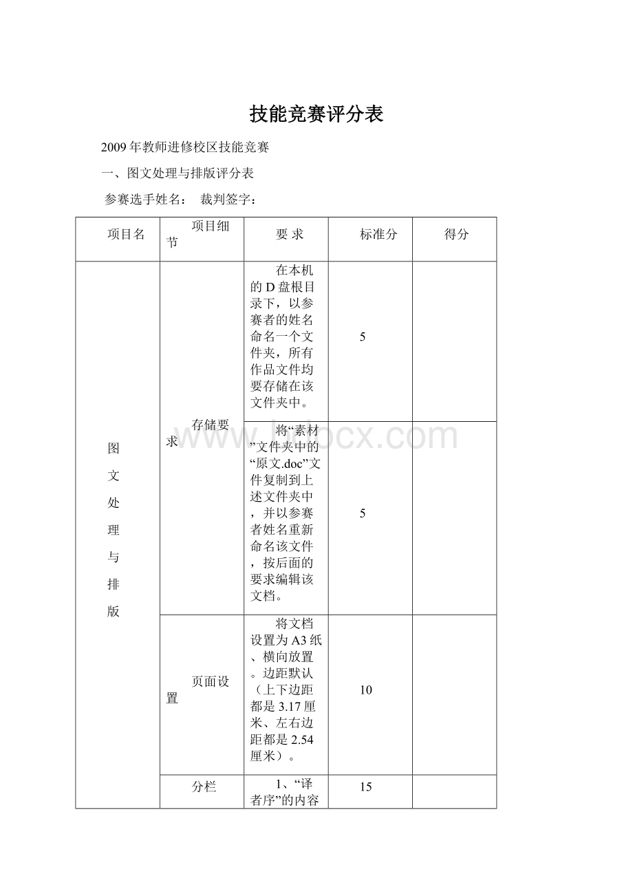 技能竞赛评分表Word文档格式.docx