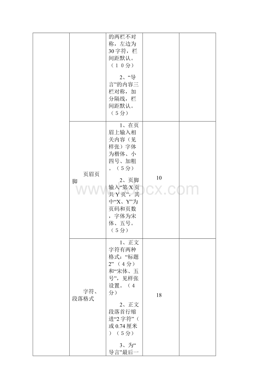 技能竞赛评分表Word文档格式.docx_第2页