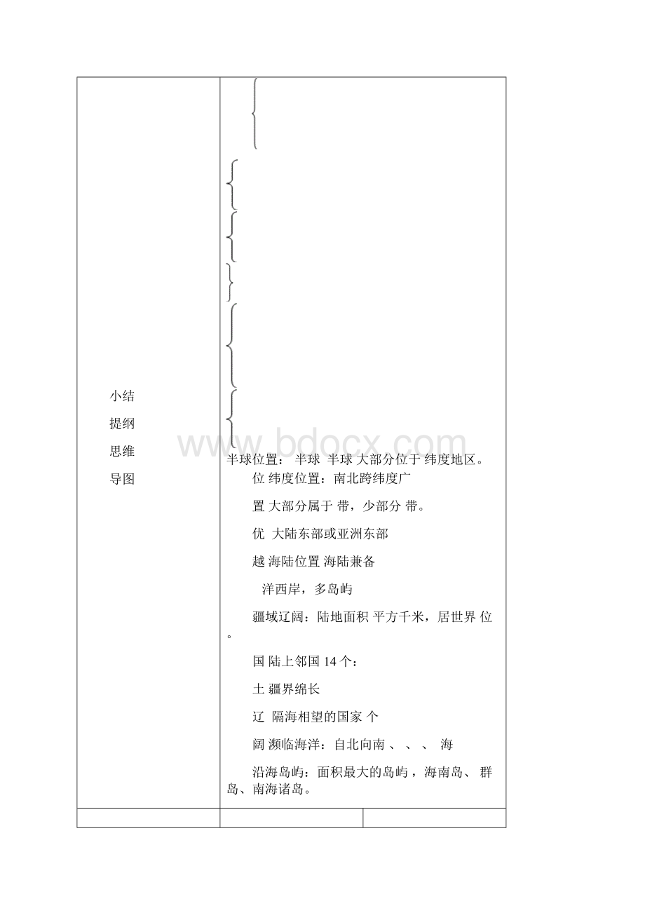 八年级地理上册第一章从世界看中国.docx_第3页