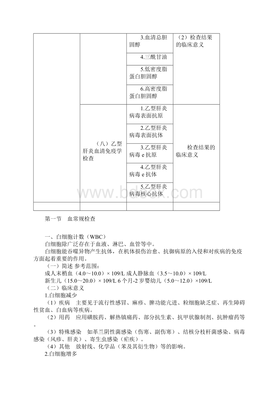 执业药师考试辅导《药学综合知识与技能》讲义0301Word格式.docx_第3页