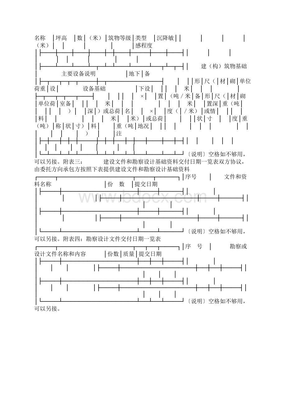 建设工程勘察设计合同1新整理版Word文件下载.docx_第3页