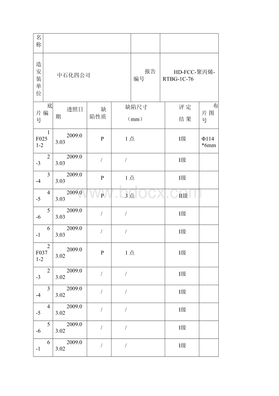 1CPR106RT报告76Word格式.docx_第3页