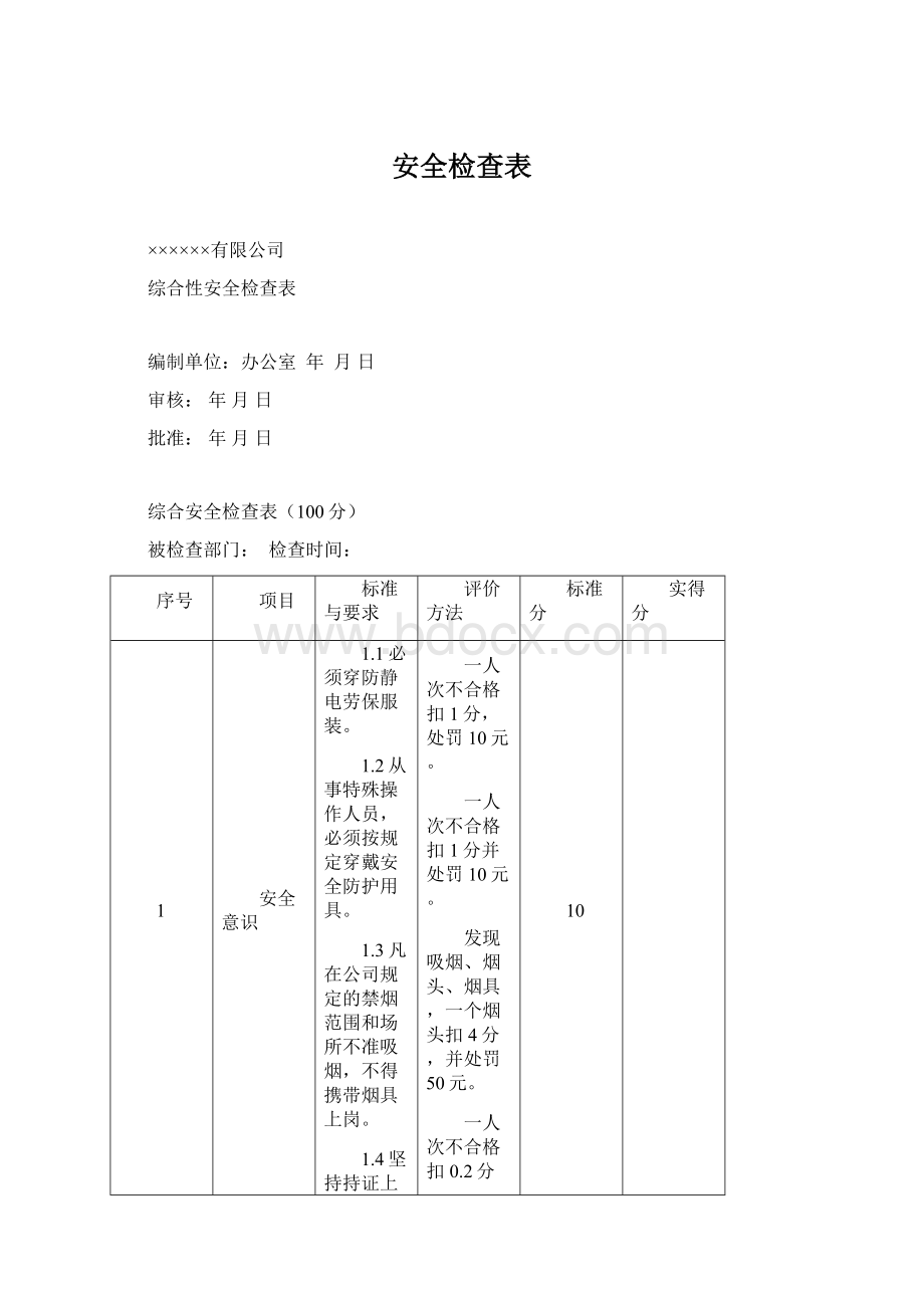 安全检查表Word格式.docx