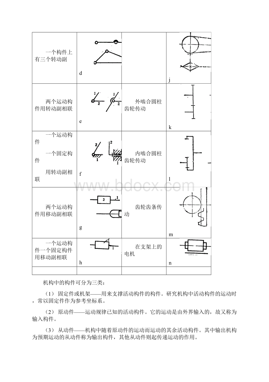 3chap平面机构的运动简图及自由度.docx_第3页