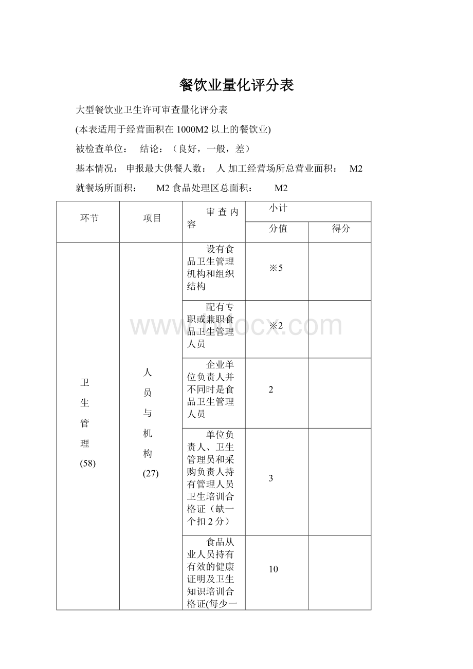 餐饮业量化评分表.docx_第1页