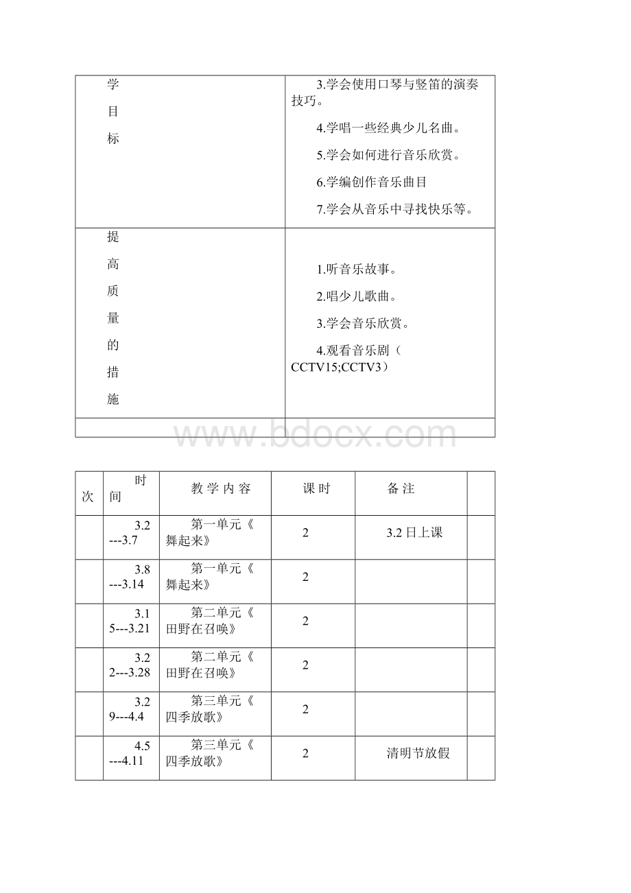 最新苏教版四年级音乐下册教案.docx_第2页