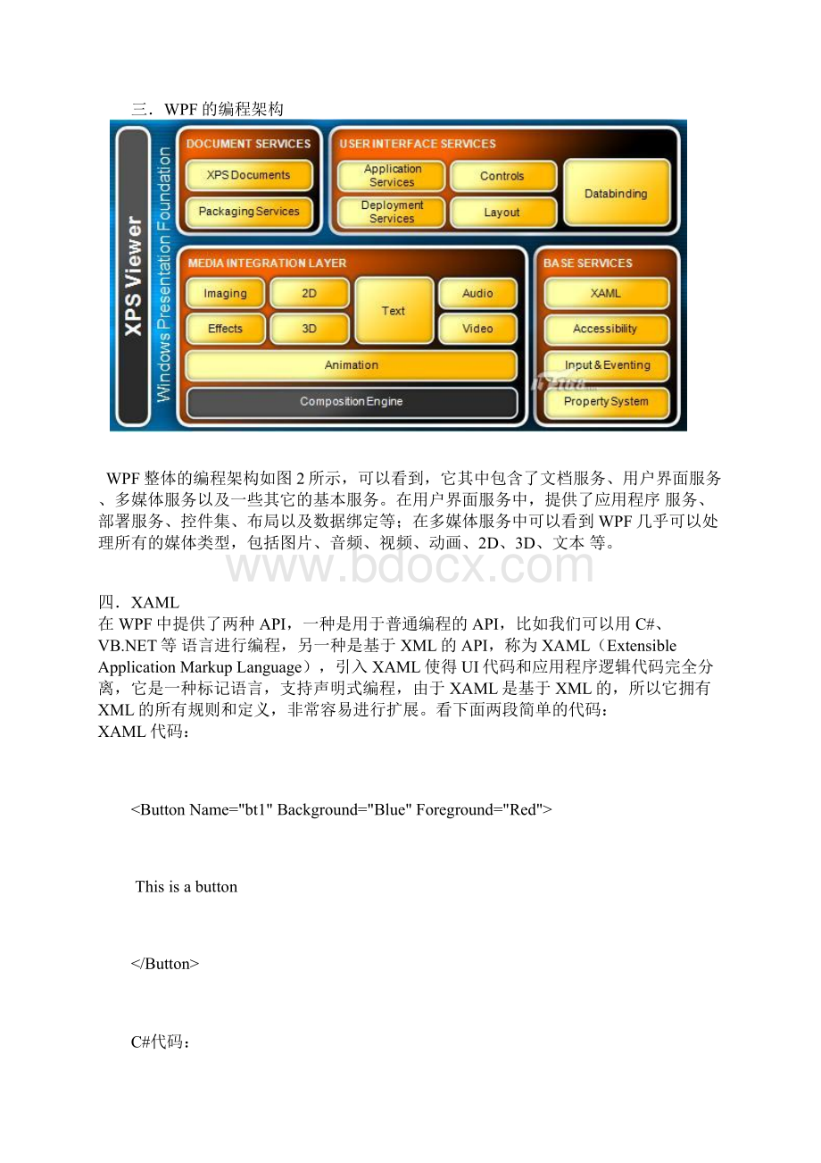 WPF指南教程.docx_第3页