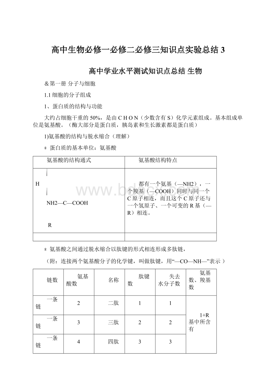 高中生物必修一必修二必修三知识点实验总结 3.docx_第1页