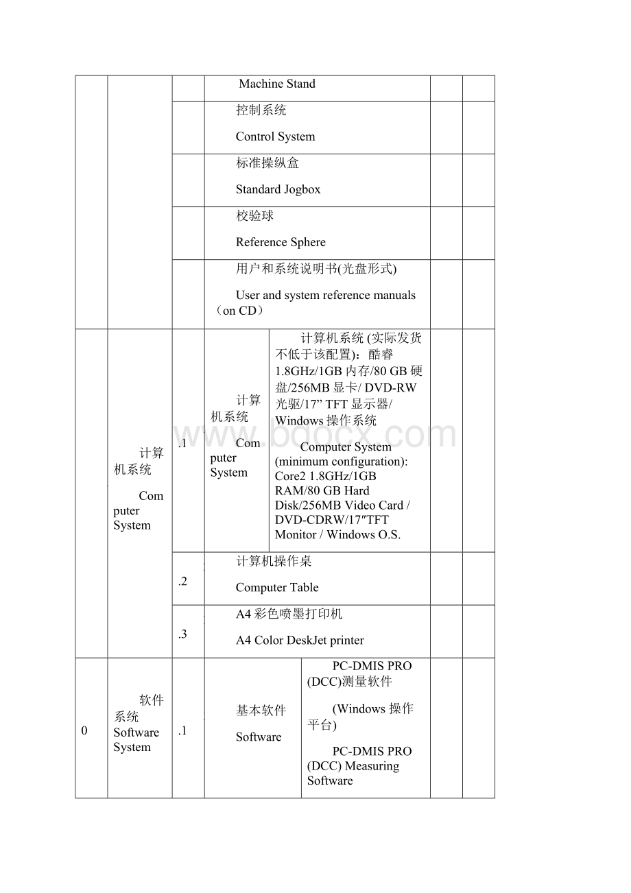 MH3D DCCPCDMISTESAAG.docx_第3页