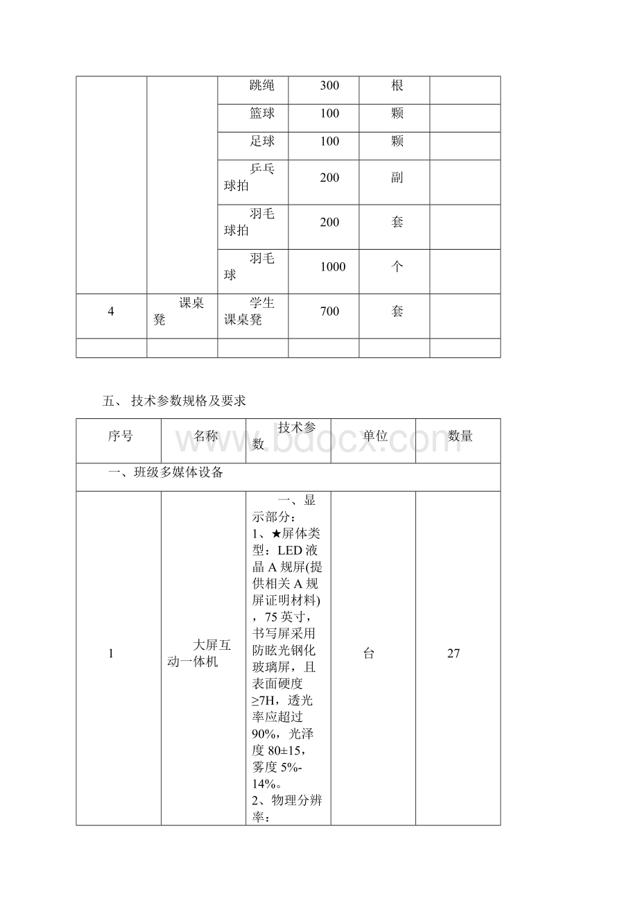 仪陇电教教仪站Word下载.docx_第3页