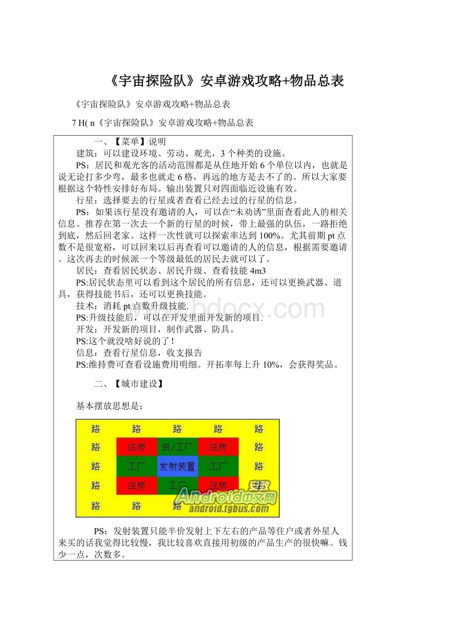 《宇宙探险队》安卓游戏攻略+物品总表Word下载.docx