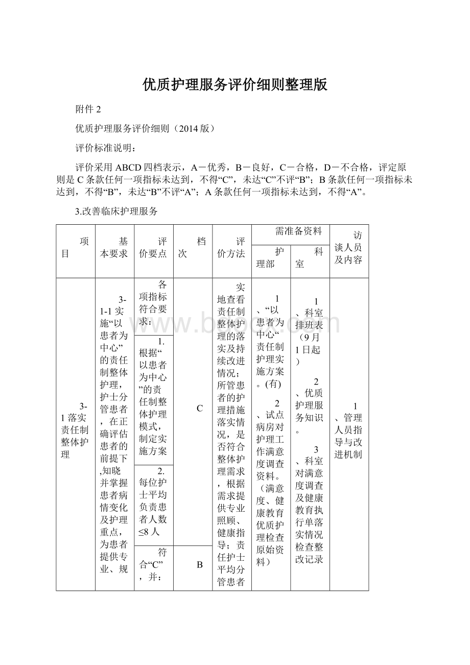 优质护理服务评价细则整理版Word文档下载推荐.docx