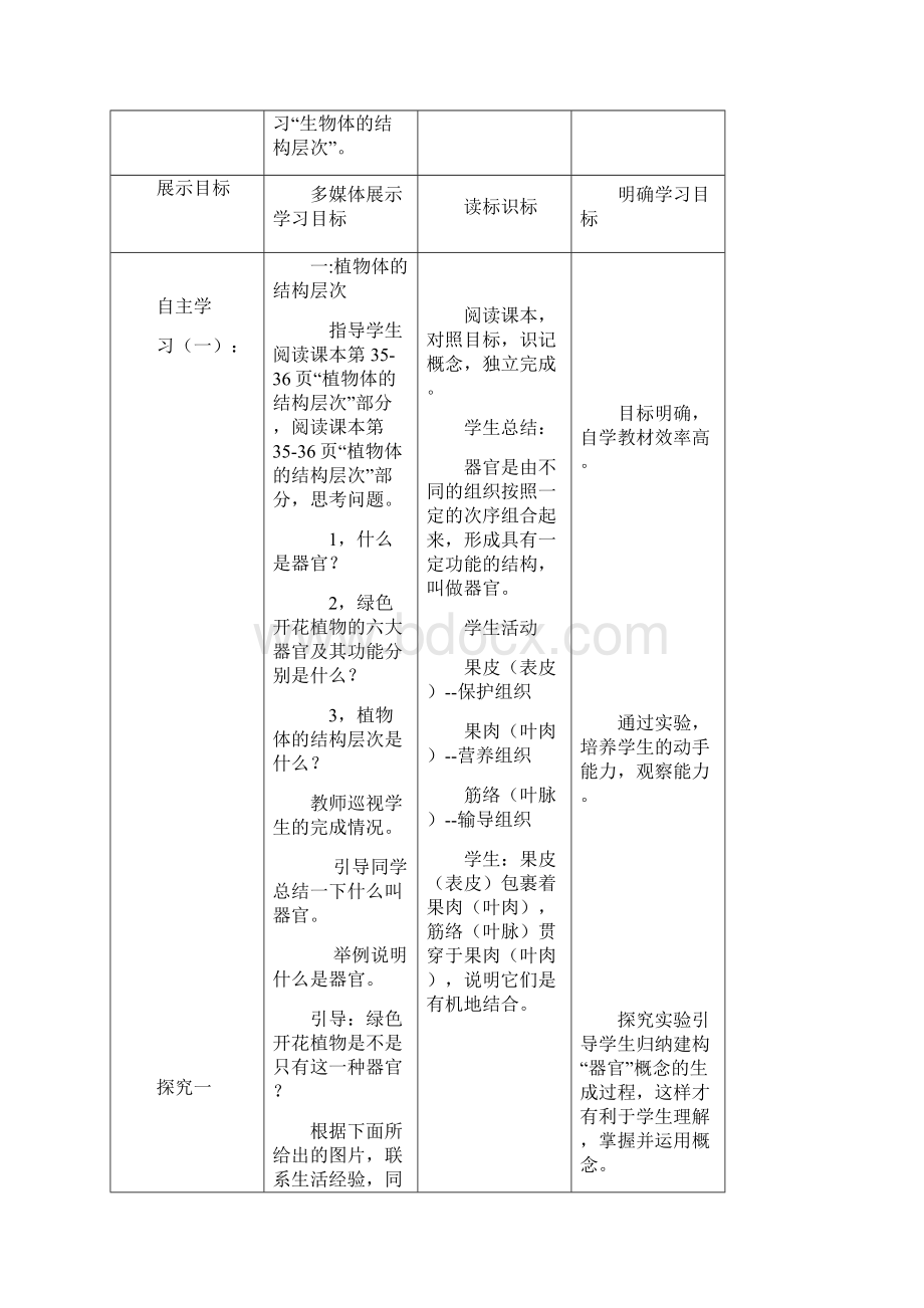 济南版学年初中生物七年级上册多细胞生物体的结构层次教学设计.docx_第3页