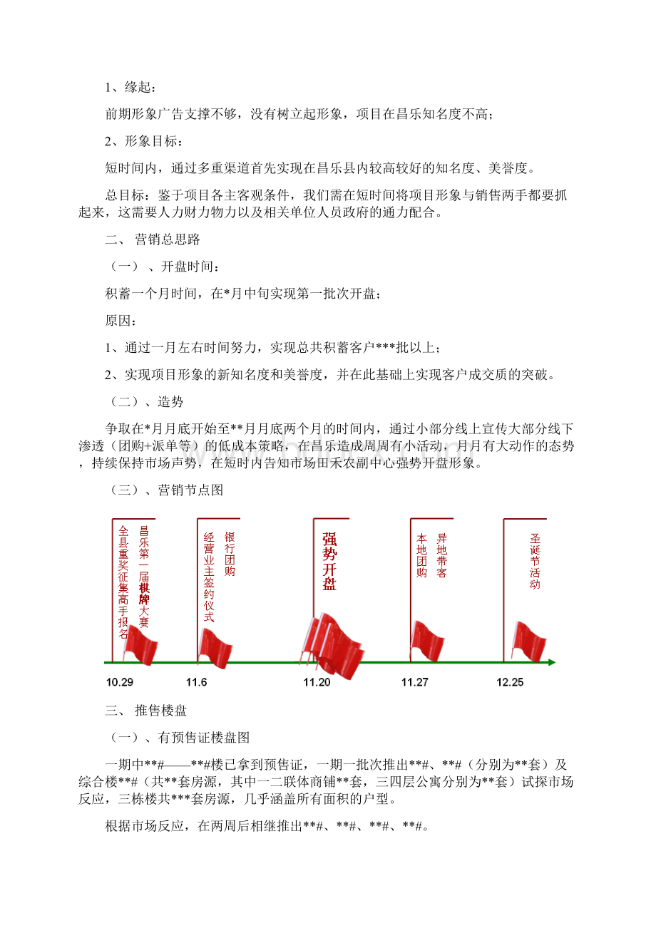 潍坊田禾农副中心下半年营销方案.docx_第2页