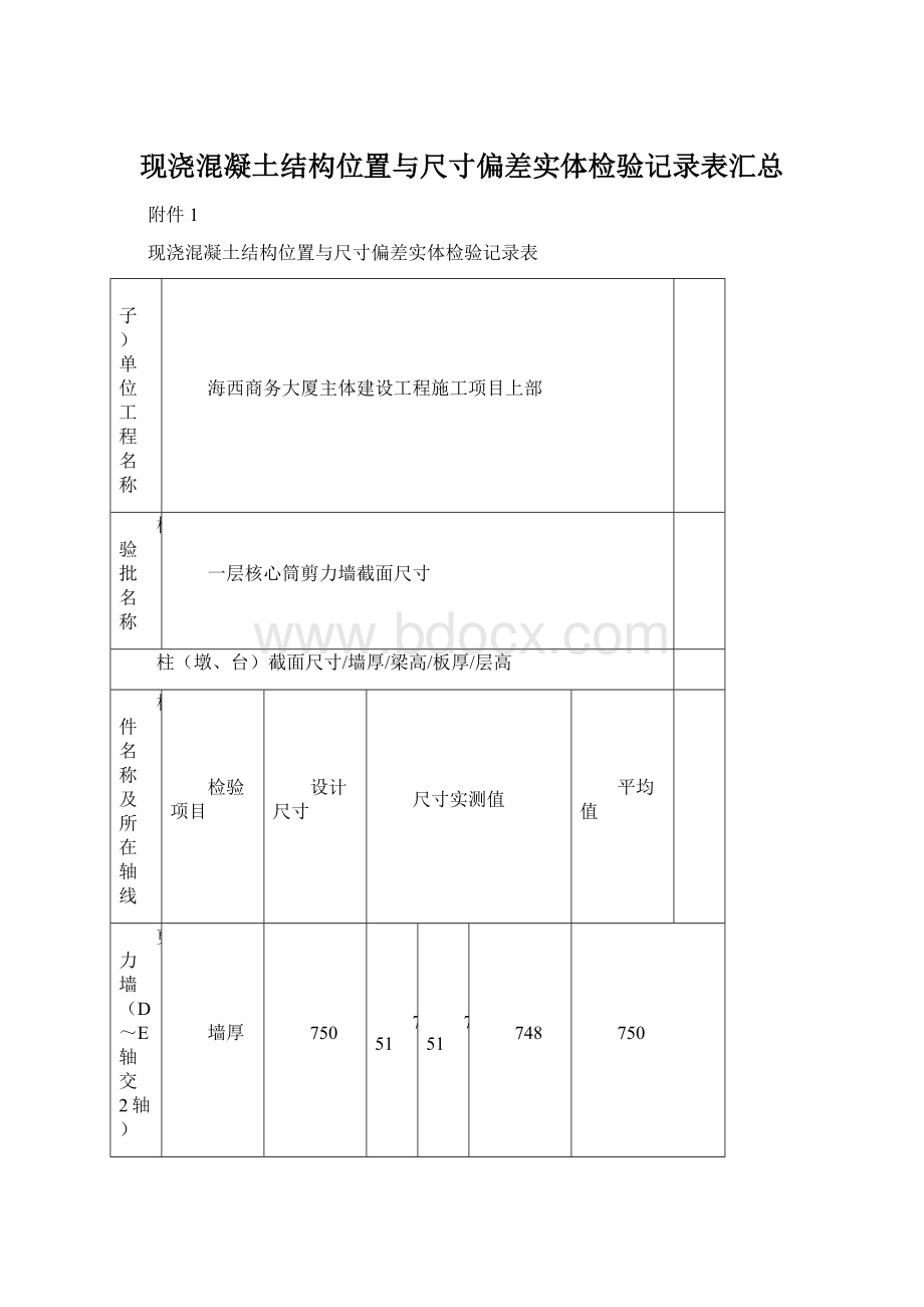 现浇混凝土结构位置与尺寸偏差实体检验记录表汇总Word下载.docx