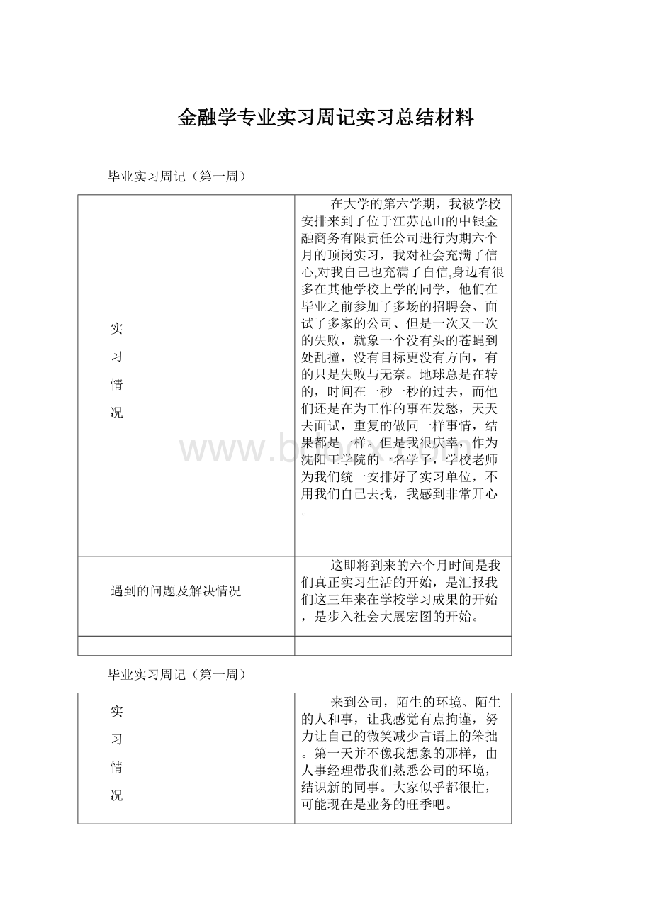 金融学专业实习周记实习总结材料.docx