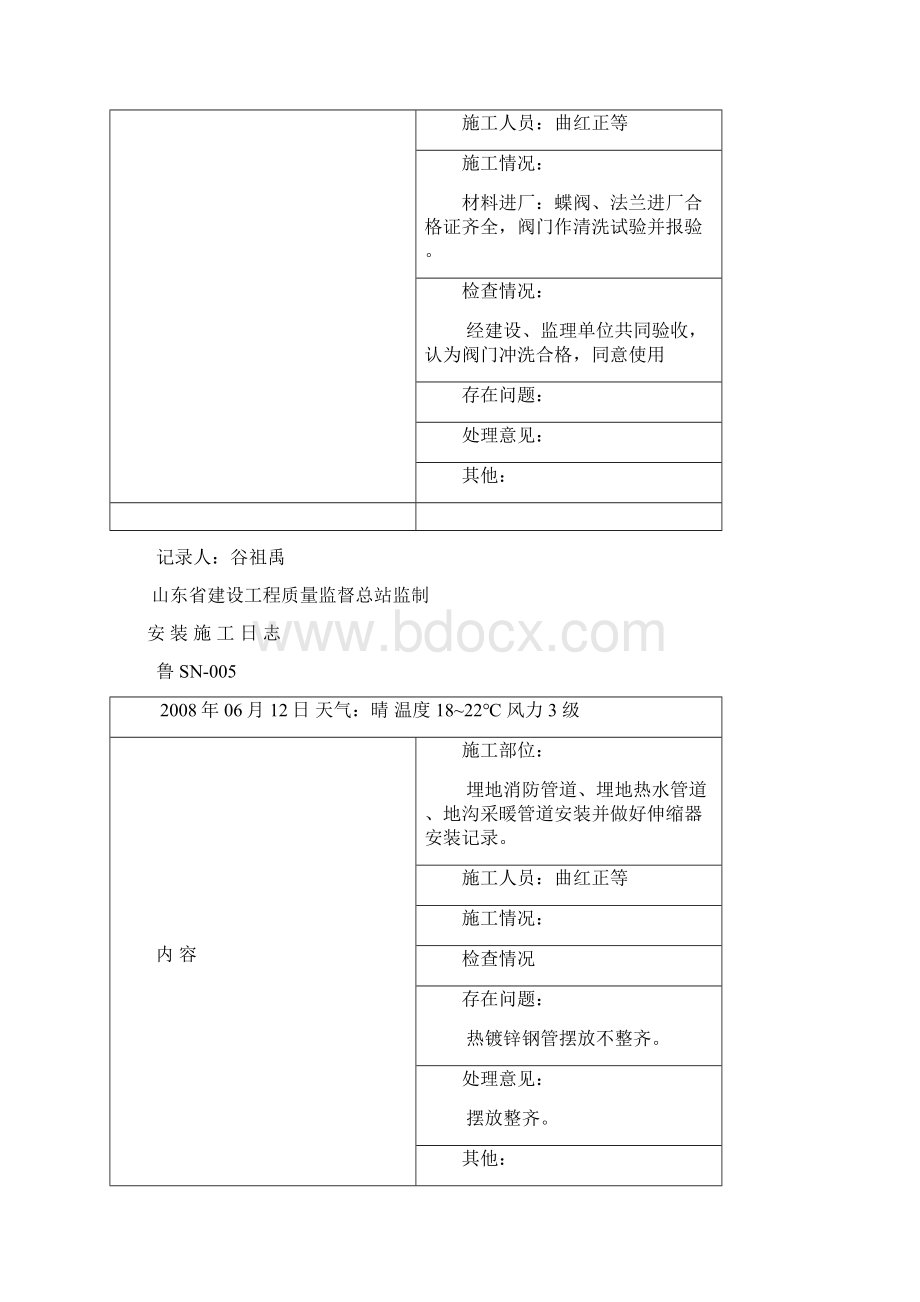 幸福家园小区安装施工日志.docx_第3页