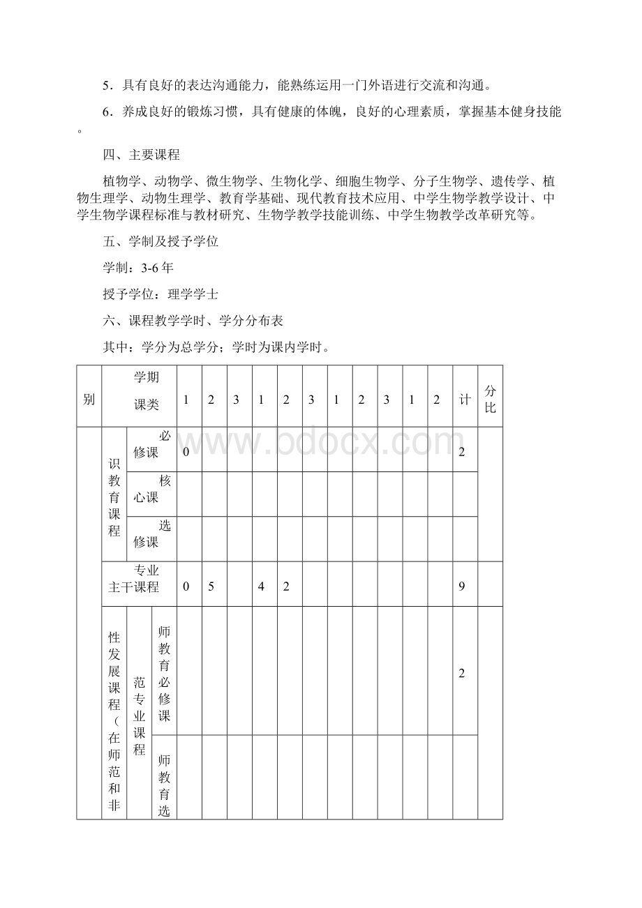 生命科学学院生物科学专业本科人才培养方案.docx_第3页