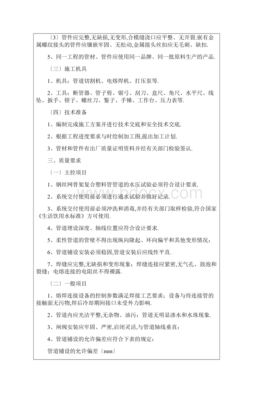 钢丝网骨架塑料管安装技术交底DOC.docx_第2页