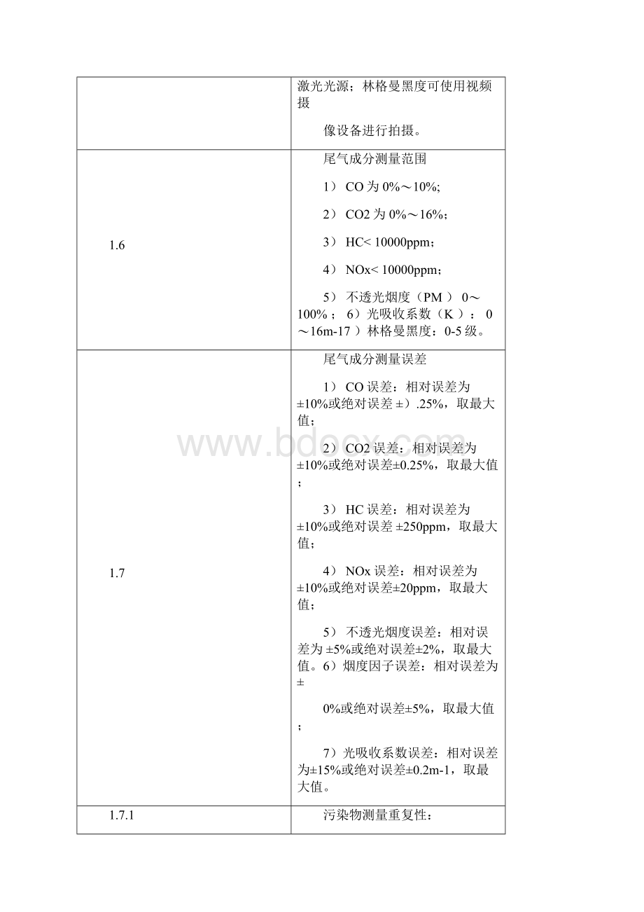 一固定式机动车尾气遥感监测系统Word格式文档下载.docx_第2页