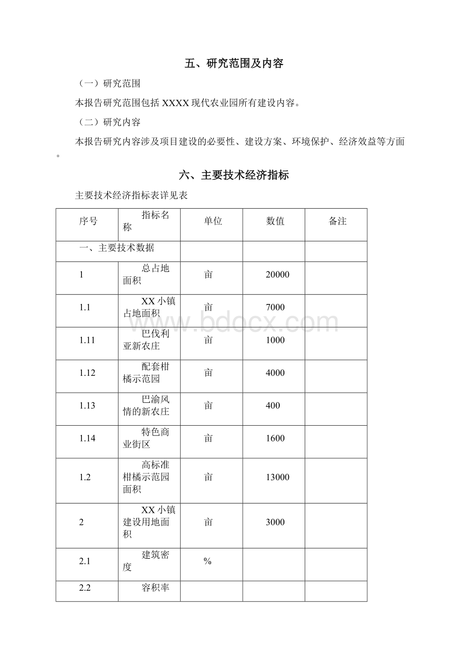 现代农业园项目可行性研究报告.docx_第3页