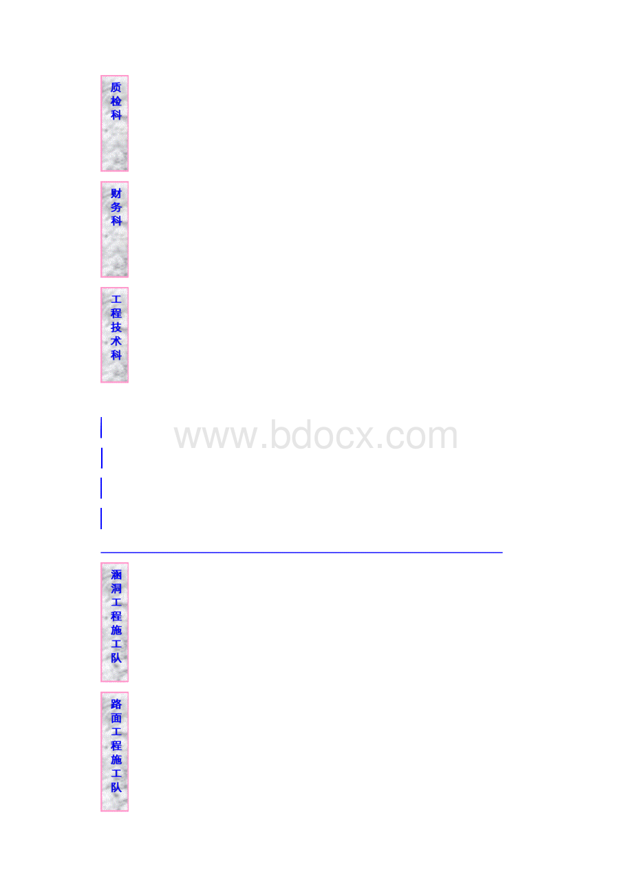 道路初步施工组织计划.docx_第3页