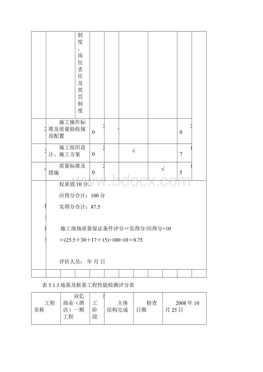 优质结构申报表.docx_第2页