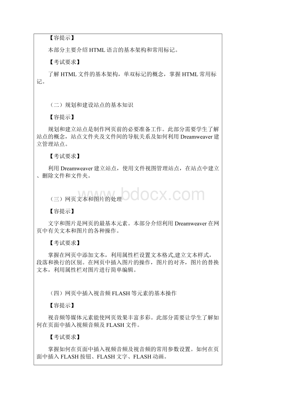 全国高等学校计算机水平考试Ⅱ级网页制作基础考试大纲设计及样题文档格式.docx_第2页