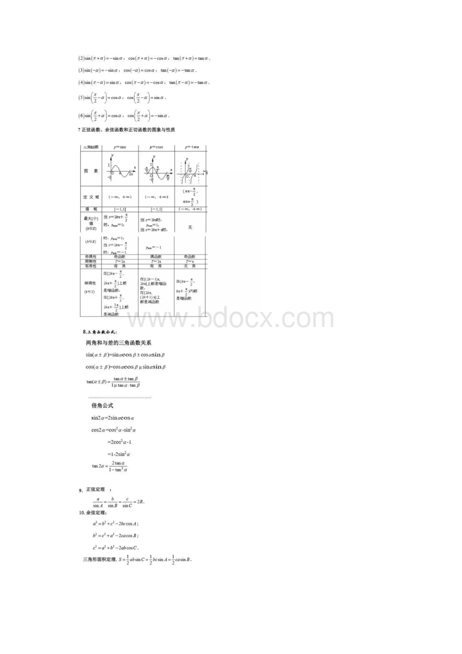 高考数学常考知识点+题型汇总.docx_第2页