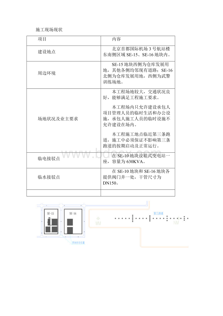 施工场地布置方案.docx_第2页