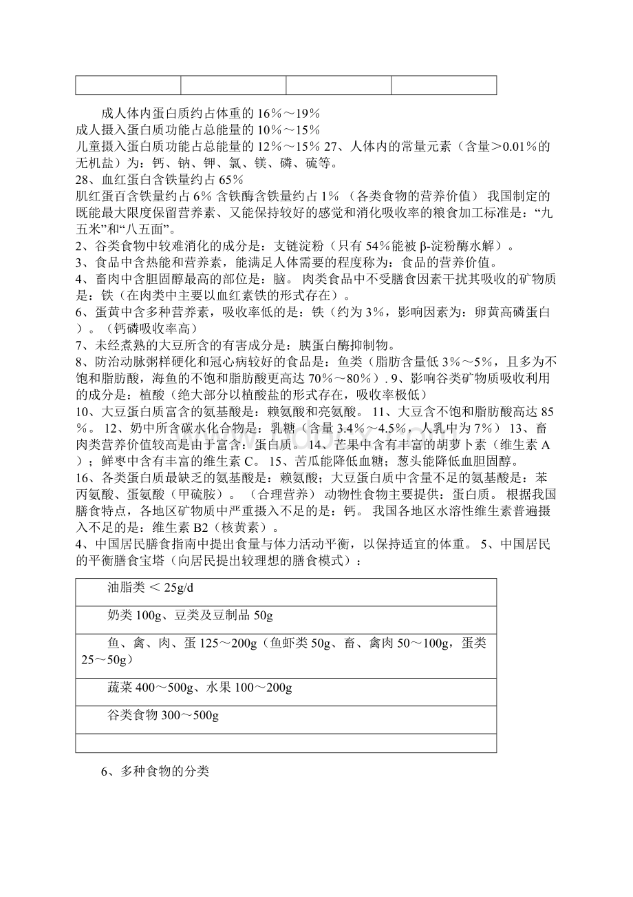 预防医学各门专业课重点总结.docx_第3页