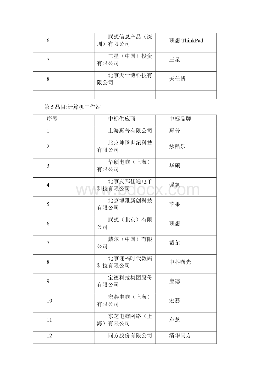 北京市市级行政事业单位办公设备.docx_第3页