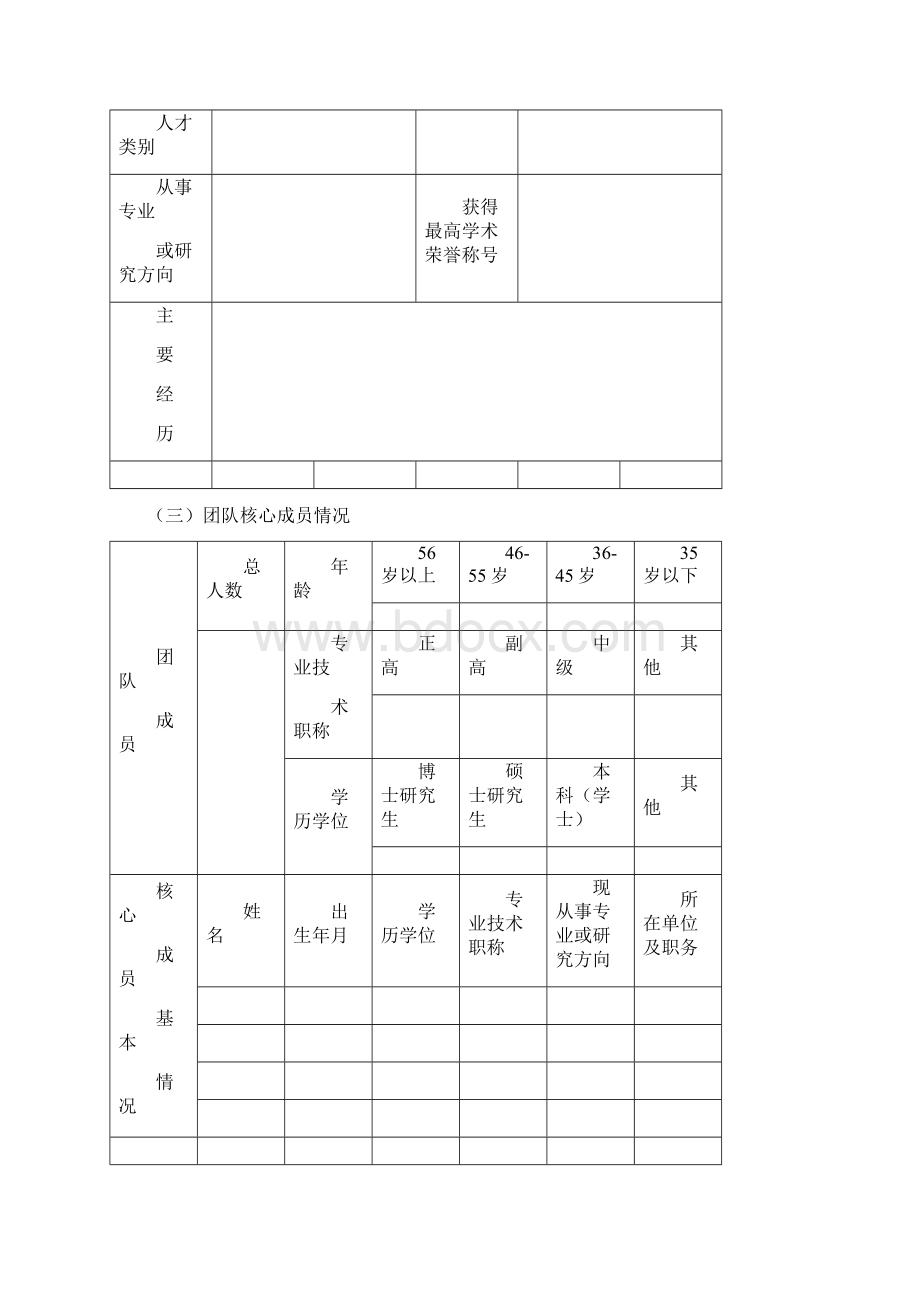 衡阳市高层次创新创业人才团队.docx_第3页